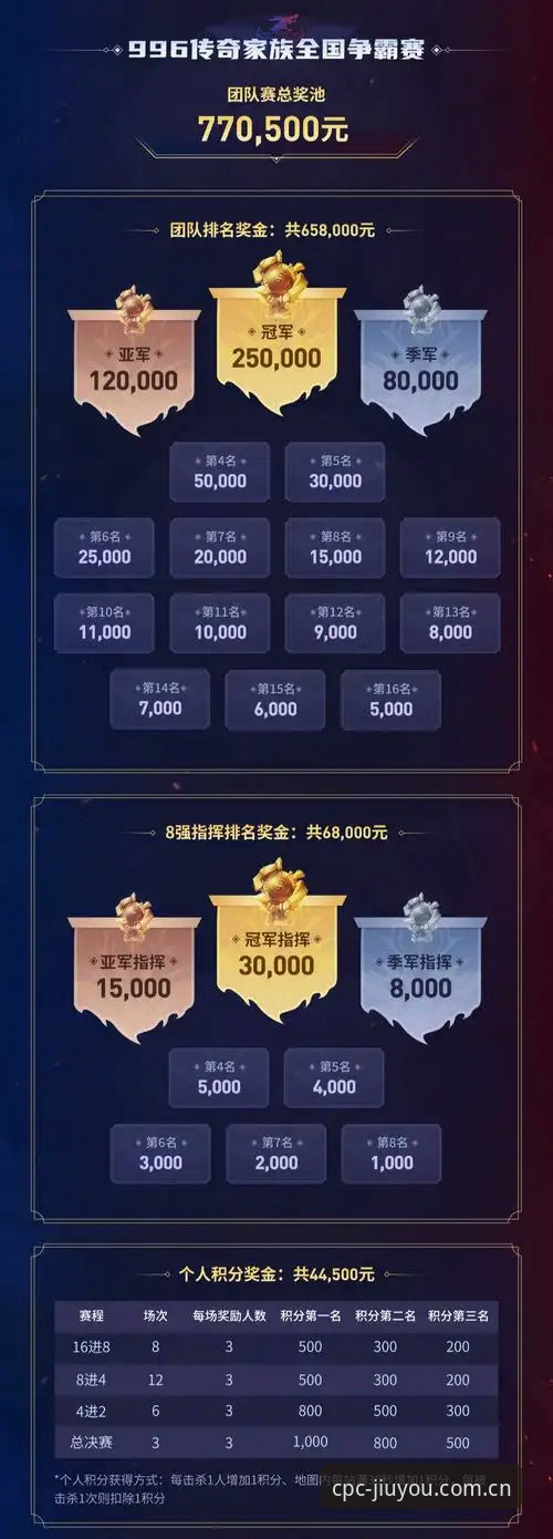 原创品控墙V4.0安卓下载 九游官网V4.0品控墙 vs 传统赛事平台:手划界面的逻辑博弈